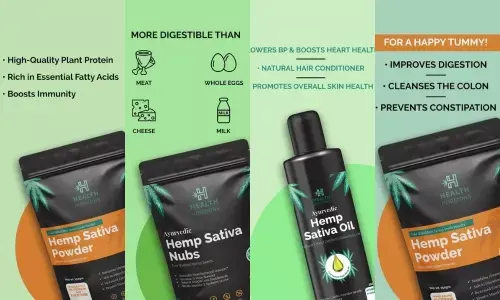 Unlock the Power of Superfood Hemp This Winter Season to Keep Illnesses at Bay