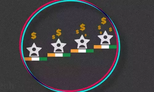 Four Indian TikTokers among the top 15 highest paid in 2020