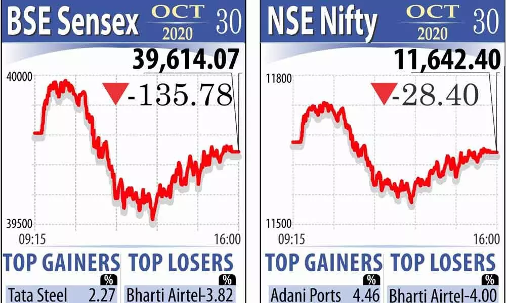 Global factors push stock markets down