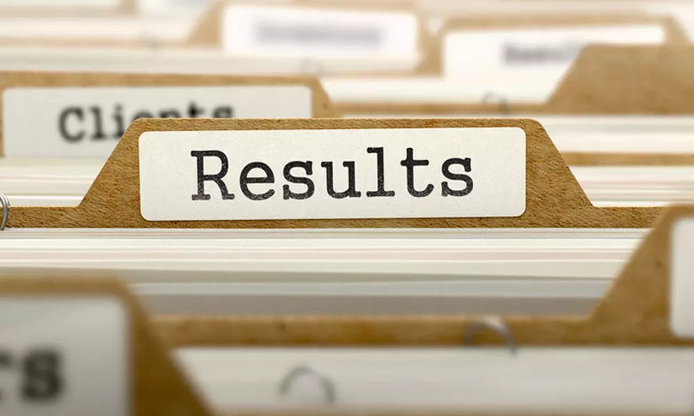 TS LAWCET 2020 results