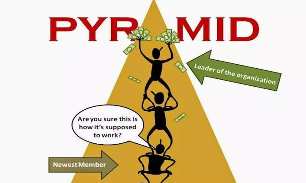 Pyramid  scams