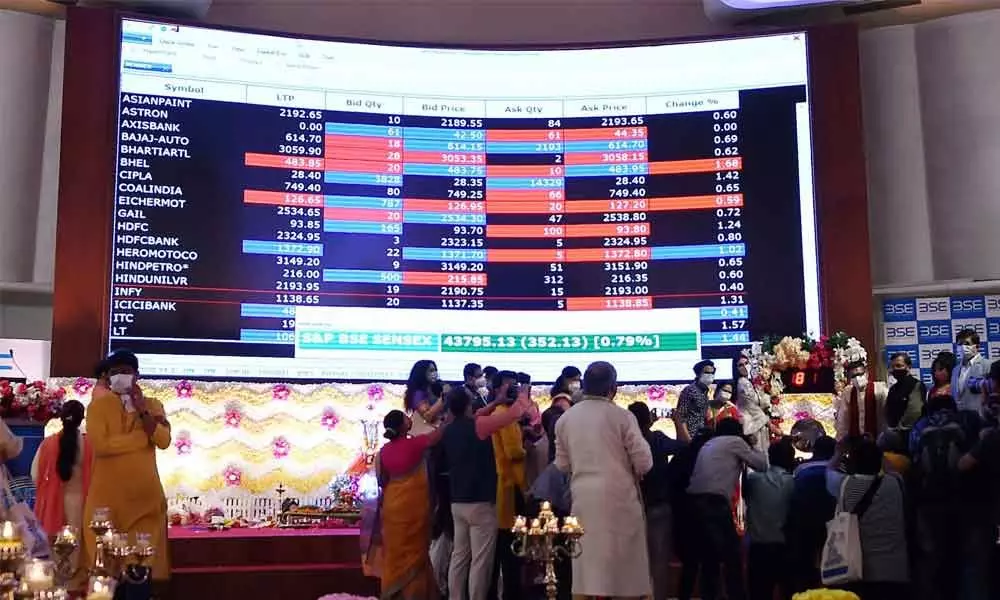 Muhurat trading: Markets soars to lifetime high on Samvat-2077