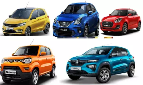 Best Hatchback Cars in India