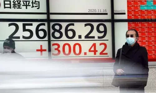 Asian shares surge; S&P-500 at record high