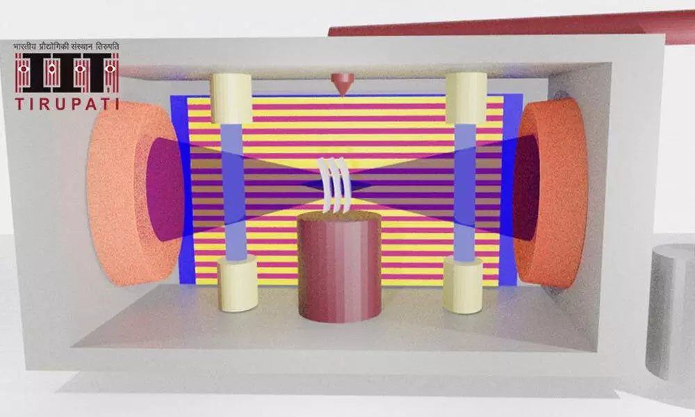 Schematic design of the sterilisation unit developed by  IIT Tirupati team