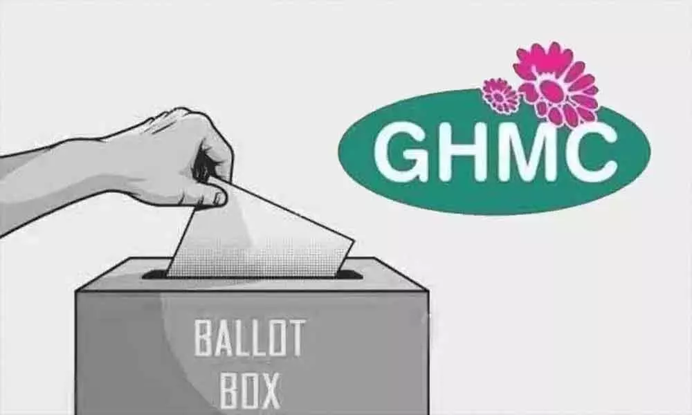 GHMC election 2020