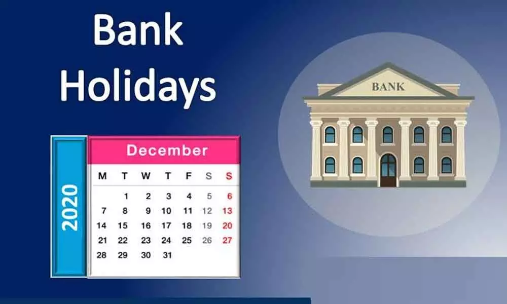 List Of Bank Holidays in December 2020 in Telangana, India