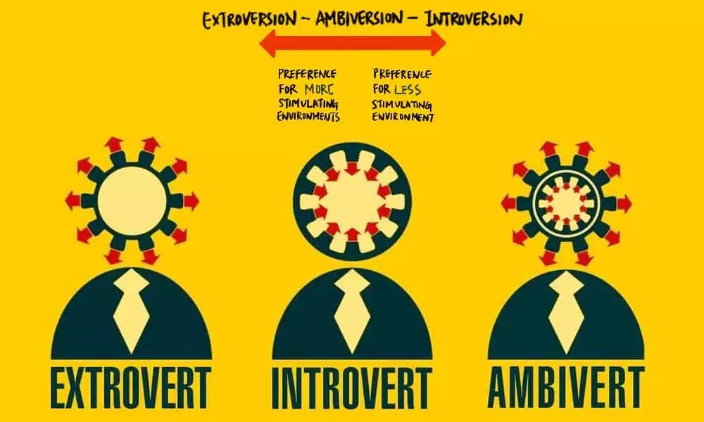 Balancing being an Introvert, Extrovert and Ambivert