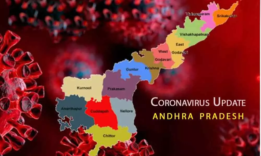 Coronavirus update: AP registers 620 new positive cases taking tally to 8,67,683