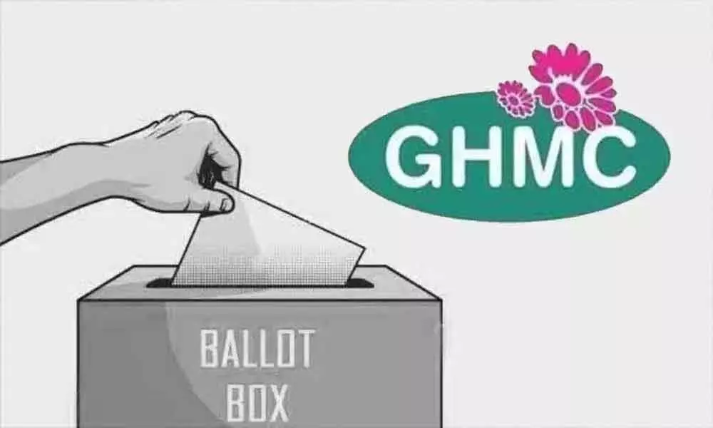 GHMC elections 2020