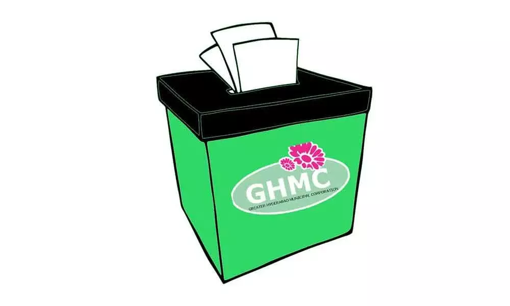 Hyderabad GHMC Election Results 2020: Political memes and funny videos go viral