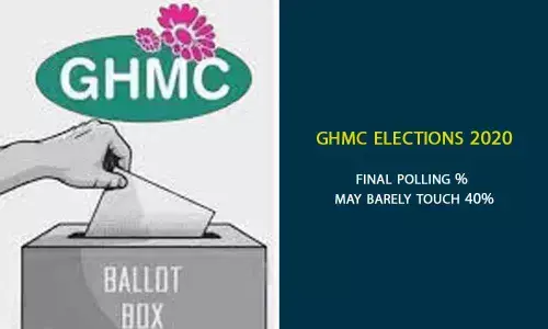 Final polling % may barely touch 40%