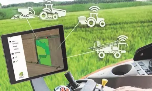 Tech, reforms will help raise farmers’ income