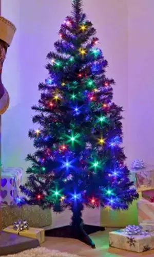 Christmas 2020: Best Gifts for Your Loved Ones