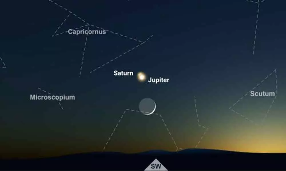 RARE CELESTIAL PHENOMENON: Jupiter conjunction with Saturn today