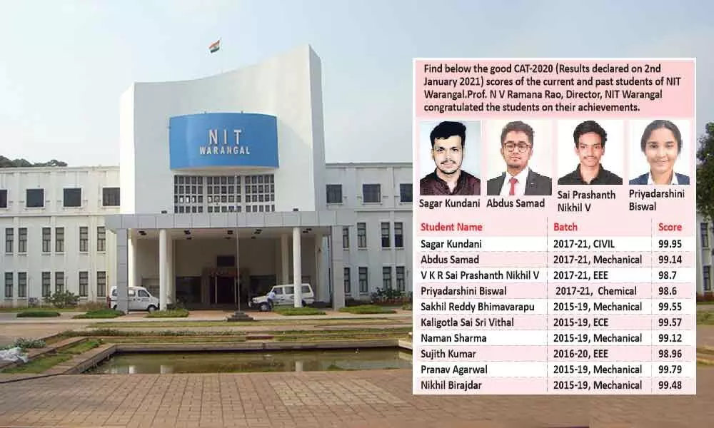 NIT-W students excel in CAT-2020