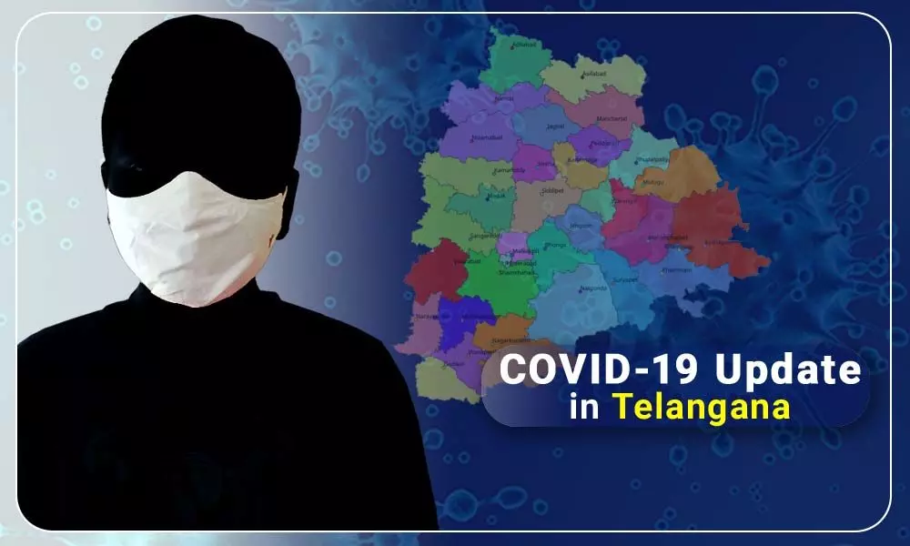 Coronavirus Update in Telangana