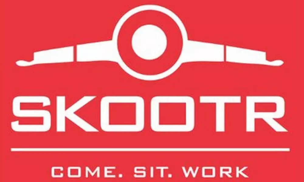 Skootr leases 3 lakh sft office space in Hyderabad