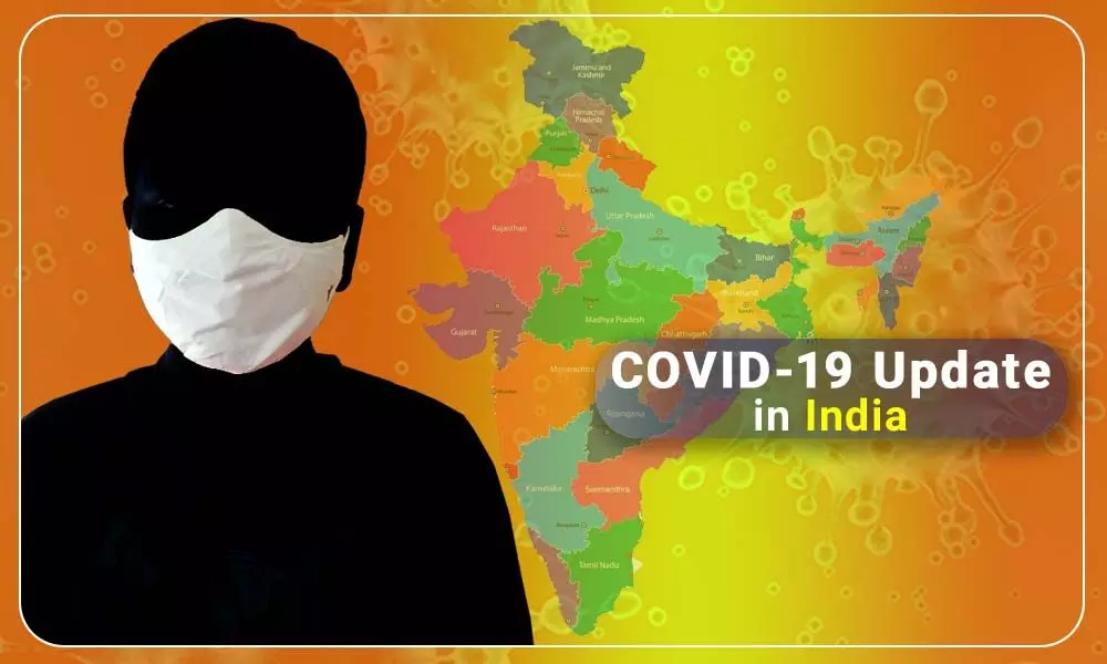 Coronavirus updates in India