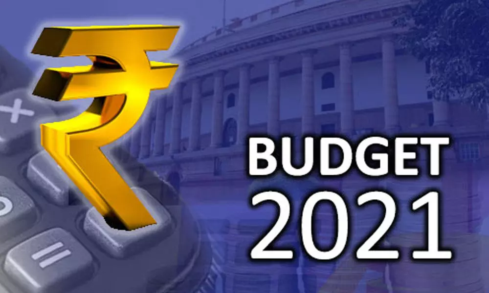 Union Budget 2021