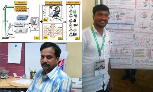 Rajendhar Junjuri; Dr G Manoj Kumar Rajendhar Junjuri; Dr G Manoj Kumar