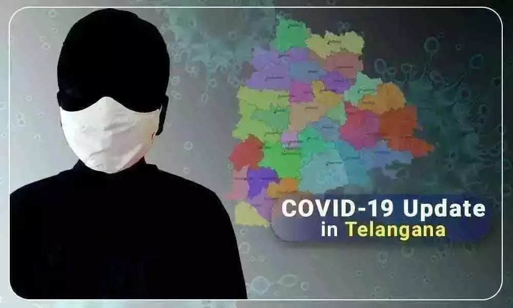 Telangana registered 185 new coronavirus positive cases and two deaths until 8 pm on Tuesday.