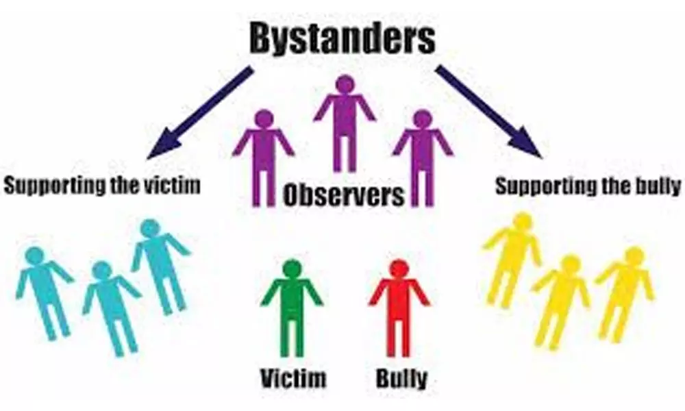 Introspection: Bystanders vs upstanders