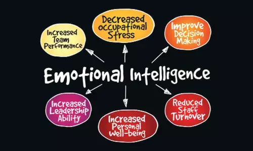 Valuing your Emotional Quotient a necessity and a reward