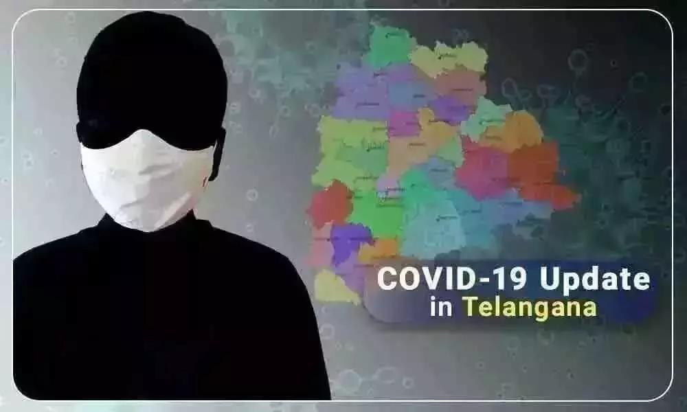 Coronavirus Update in Telangana