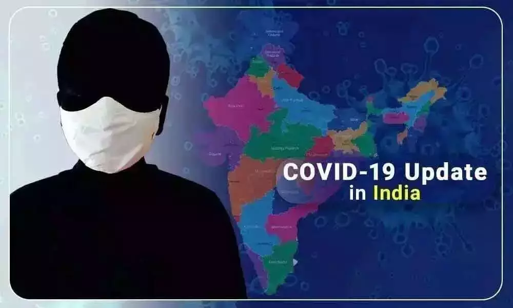 Coronavirus Update in India