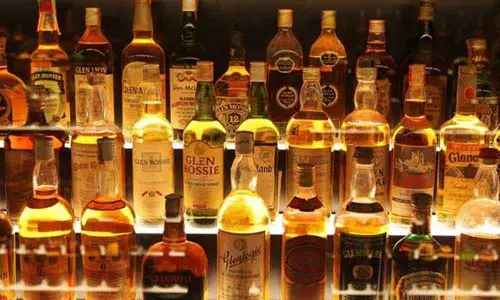 Telangana Liquor sale highest in 2021