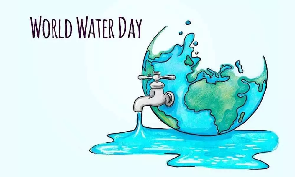 World Water Day- All about Water