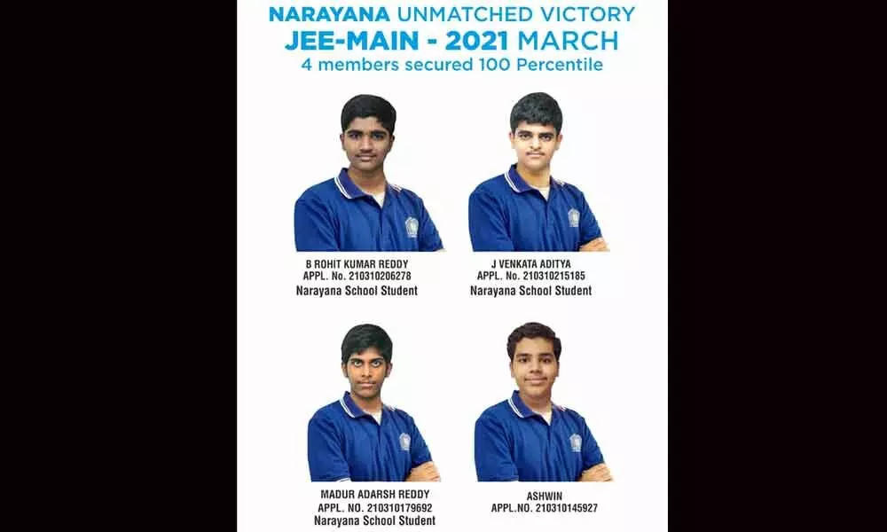 Narayana students create record again