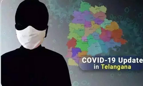 Coronavirus Update in Telangana