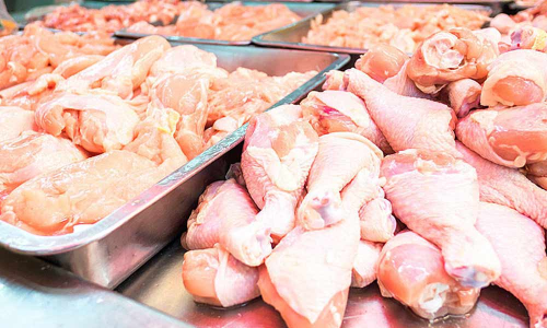 Chicken price in Hyderabad