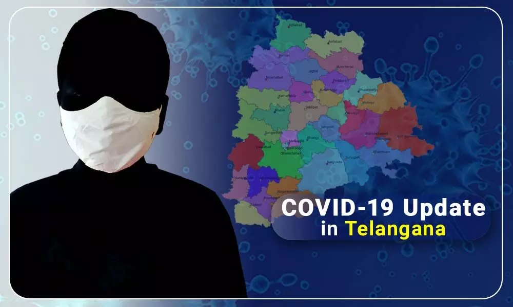 Coronavirus update in Telangana