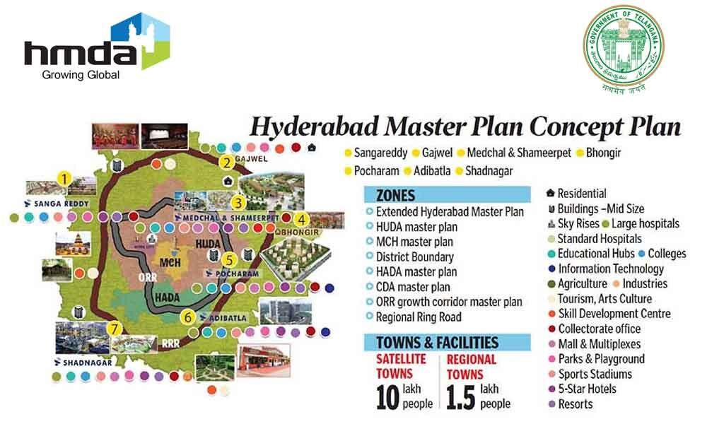 2160959d1622038277-pros-cons-outer-ring-roads -hyderabad-screenshot-20210526-7.40.54-pm.png