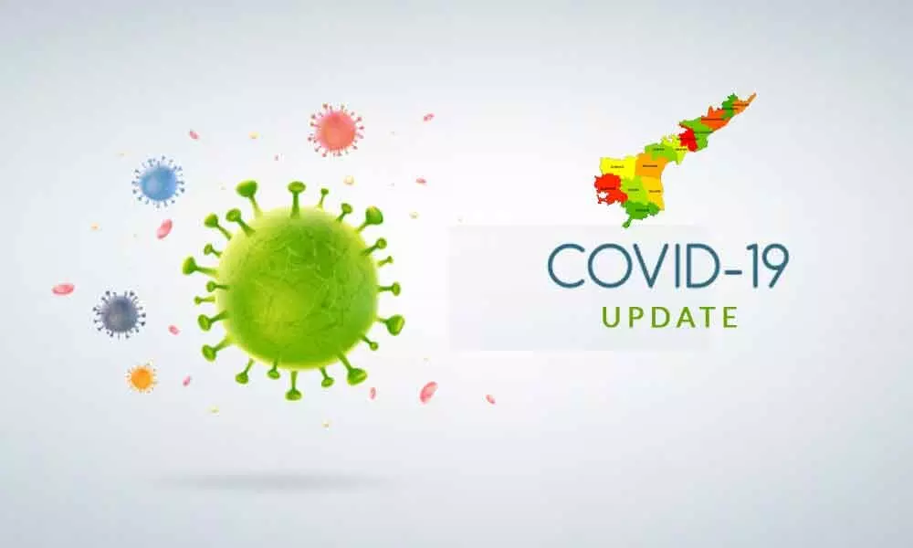 Coronavirus update: Andhra Pradesh reports 6582 new positive cases and 22 deaths
