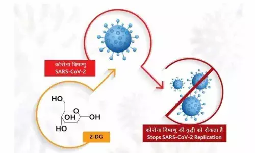 DRDO in defence against Covid attack