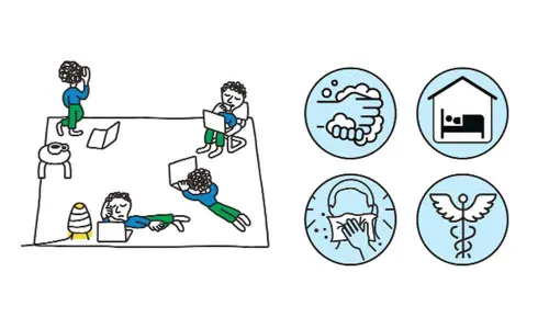 Are we playing our part well to control Covid-19?