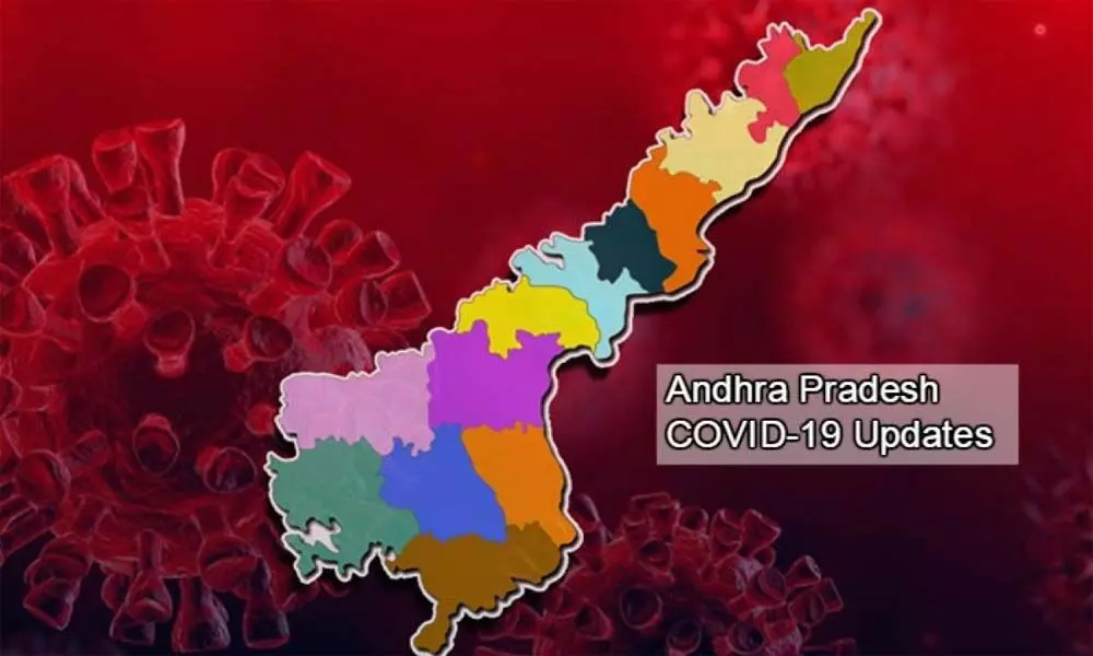 Andhra Pradesh reports 18,285 new Coronavirus positive cases and 104 deaths