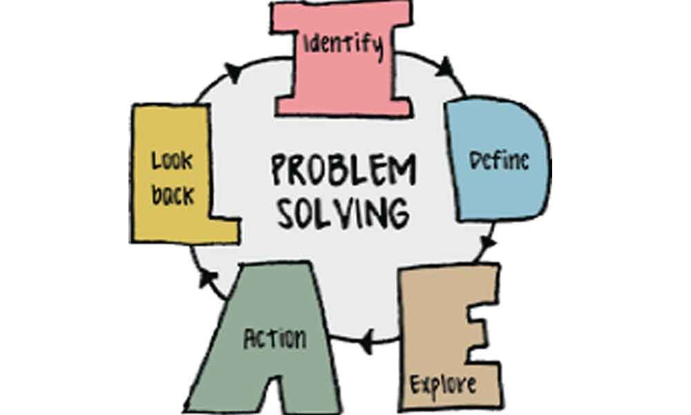problem solving in terms of management