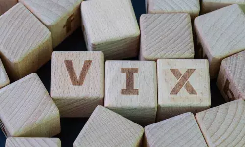 Low VIX indicates red flag on bullish bias