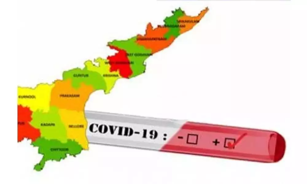 Andhra Pradesh reports 6617 new coronavirus cases and 57 deaths