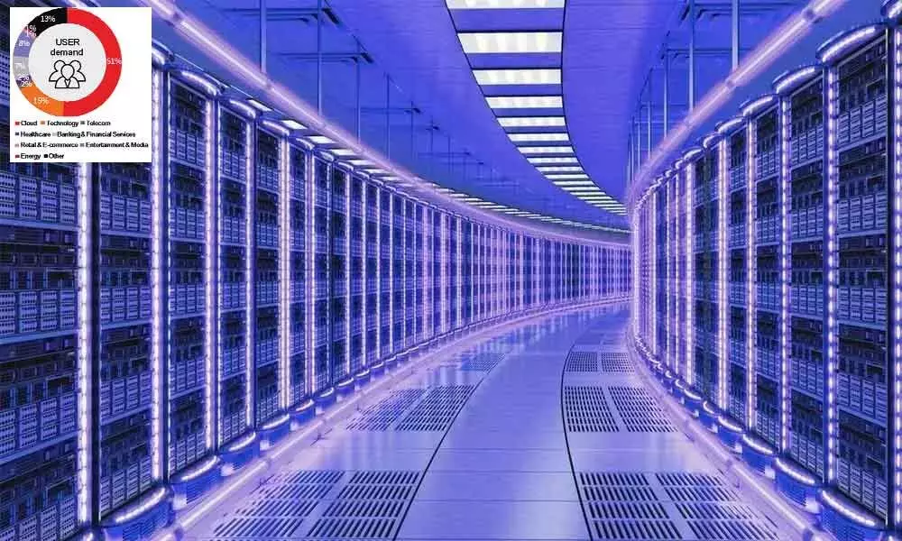 Data Centre capacity in Hyderabad to go up 3x by 2023