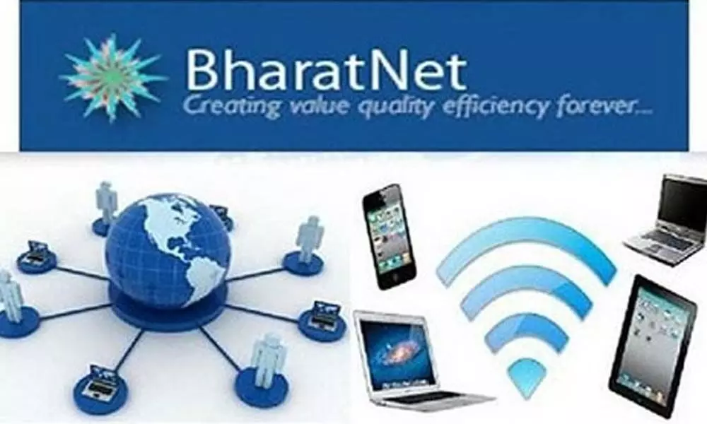 Union Cabinet  Approved BharatNet in 16 states of Country
