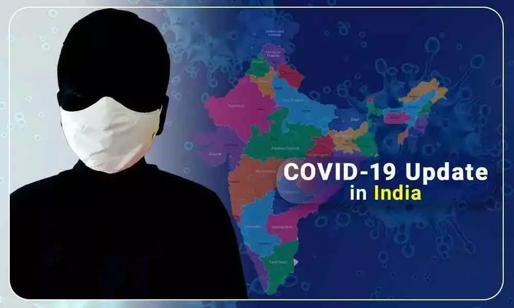 Covid Update in India