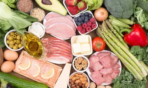 What is Keto Diet