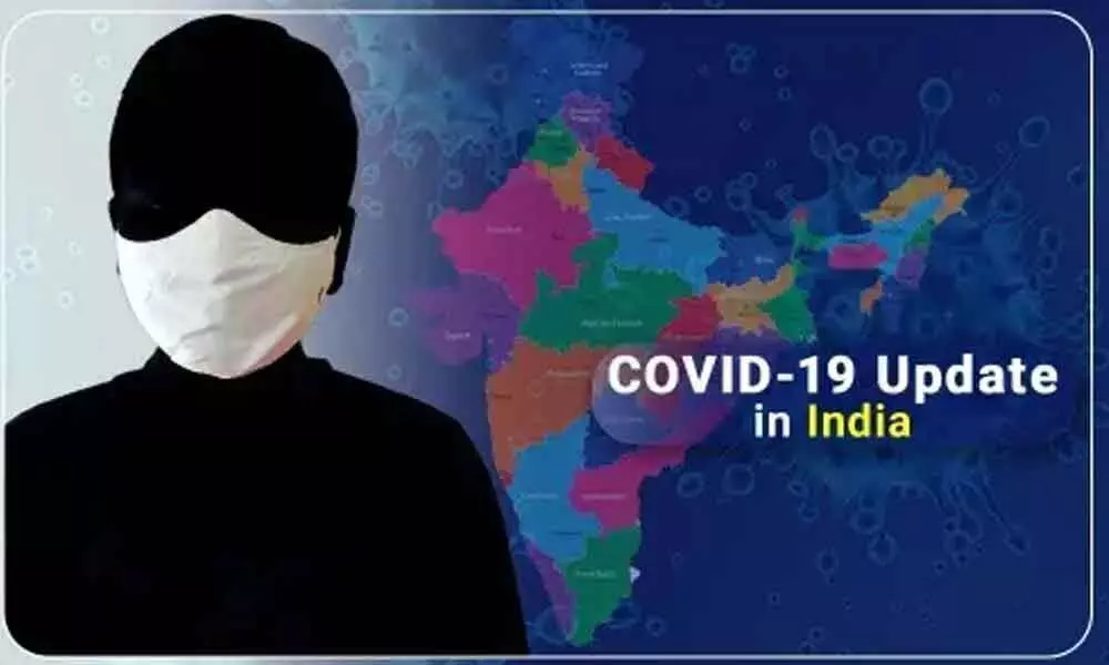 Covid 19 Update in India