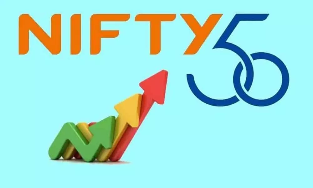 Gainers & Losers on Nifty 50